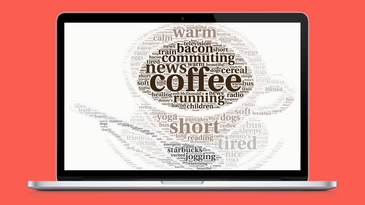 Find The Best Word Cloud Generator For Your Project Pertaining To Free Word Collage Template