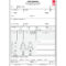 First Incident Report – Zohre.horizonconsulting.co Intended For First Aid Incident Report Form Template