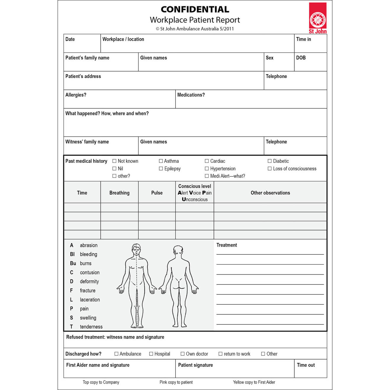 First Incident Report – Zohre.horizonconsulting.co Intended For First Aid Incident Report Form Template