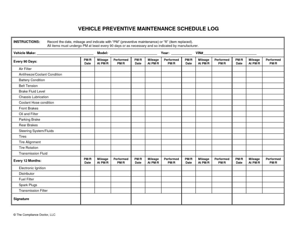 Fleet Management Spreadsheet Template – Yatay Pertaining To Fleet Management Report Template