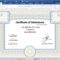 Flexible Configuration Of Certificates | Workshop Butler With Workshop Certificate Template