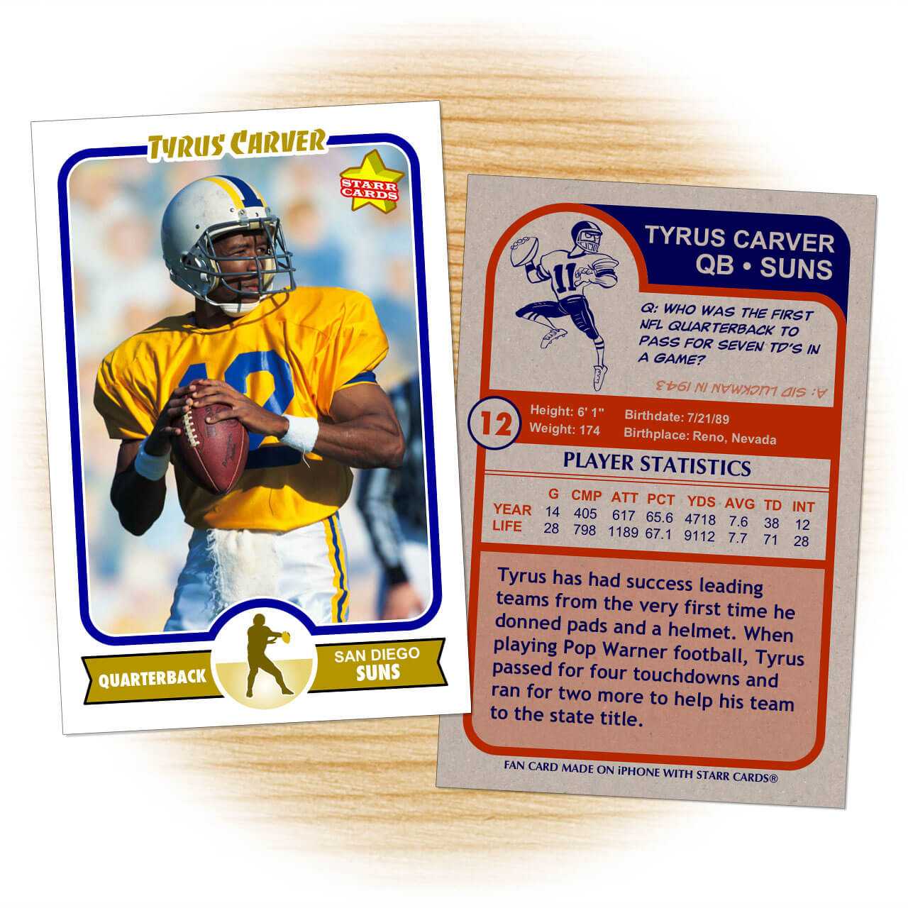 Football Trading Card Template. Football Card Template From Regarding Soccer Trading Card Template