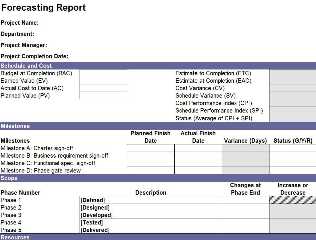 Forecasting Report Template | Excel Forecasting Report With Regard To Earned Value Report Template