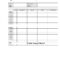 Free 12+ Expense Report Forms In Word | Pdf Inside Quarterly Expense Report Template