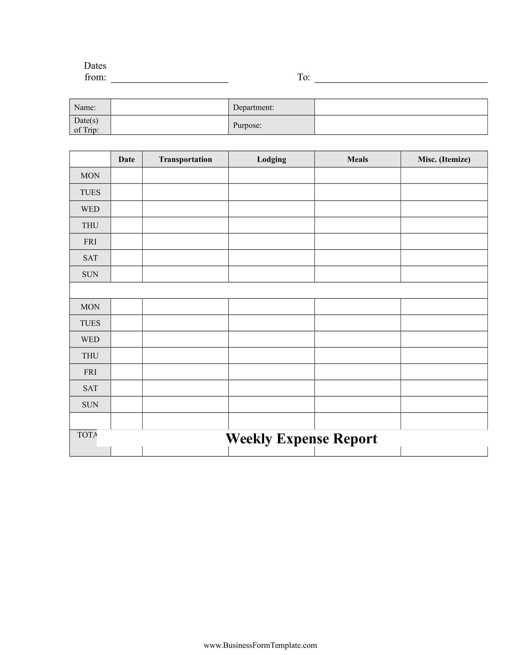 Free 12+ Expense Report Forms In Word | Pdf Inside Quarterly Expense Report Template