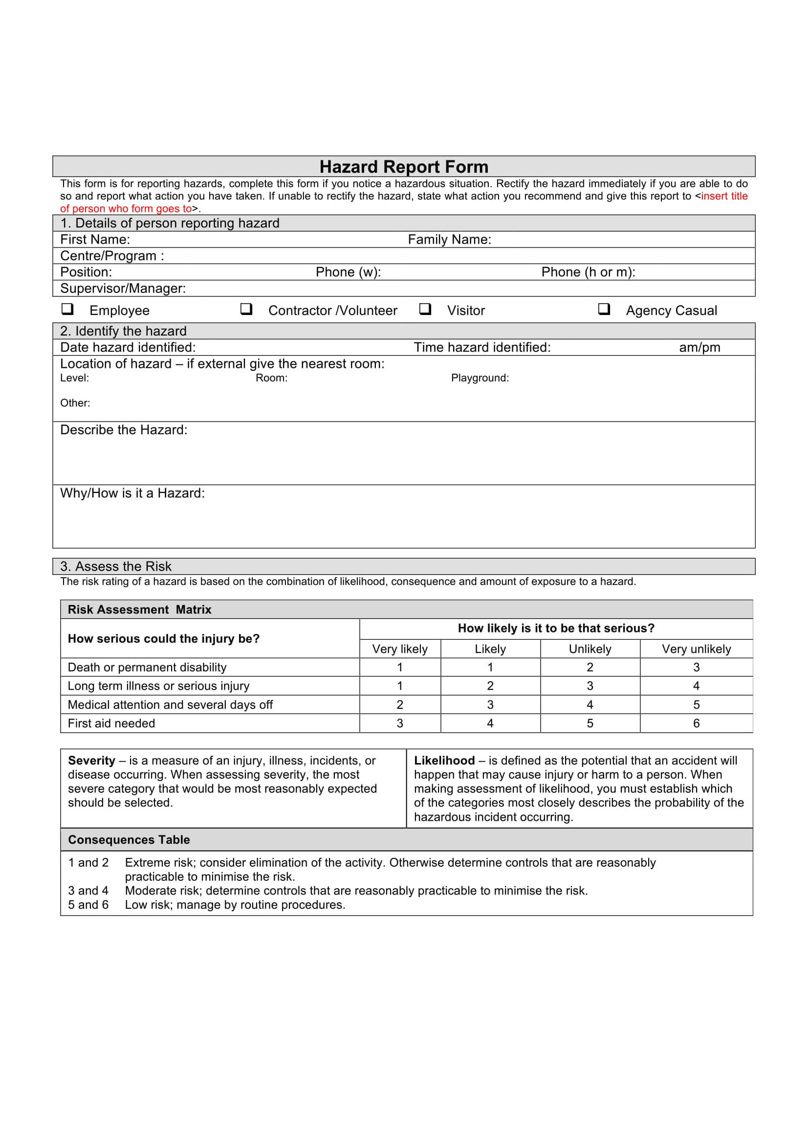 Free 13+ Hazard Report Forms In Word | Pdf Regarding Incident Hazard Report Form Template