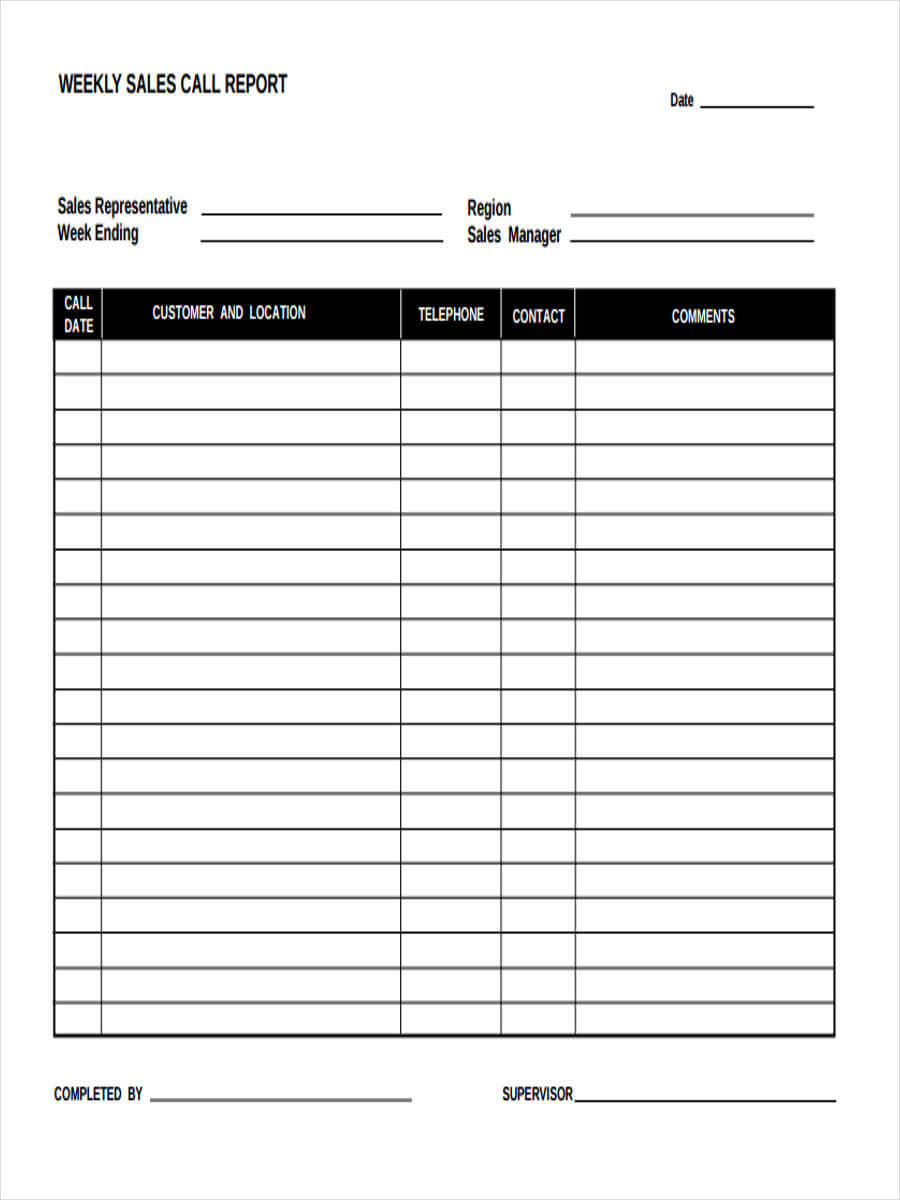 Free 21+ Free Sales Report Forms | Pdf Pertaining To Sales Representative Report Template