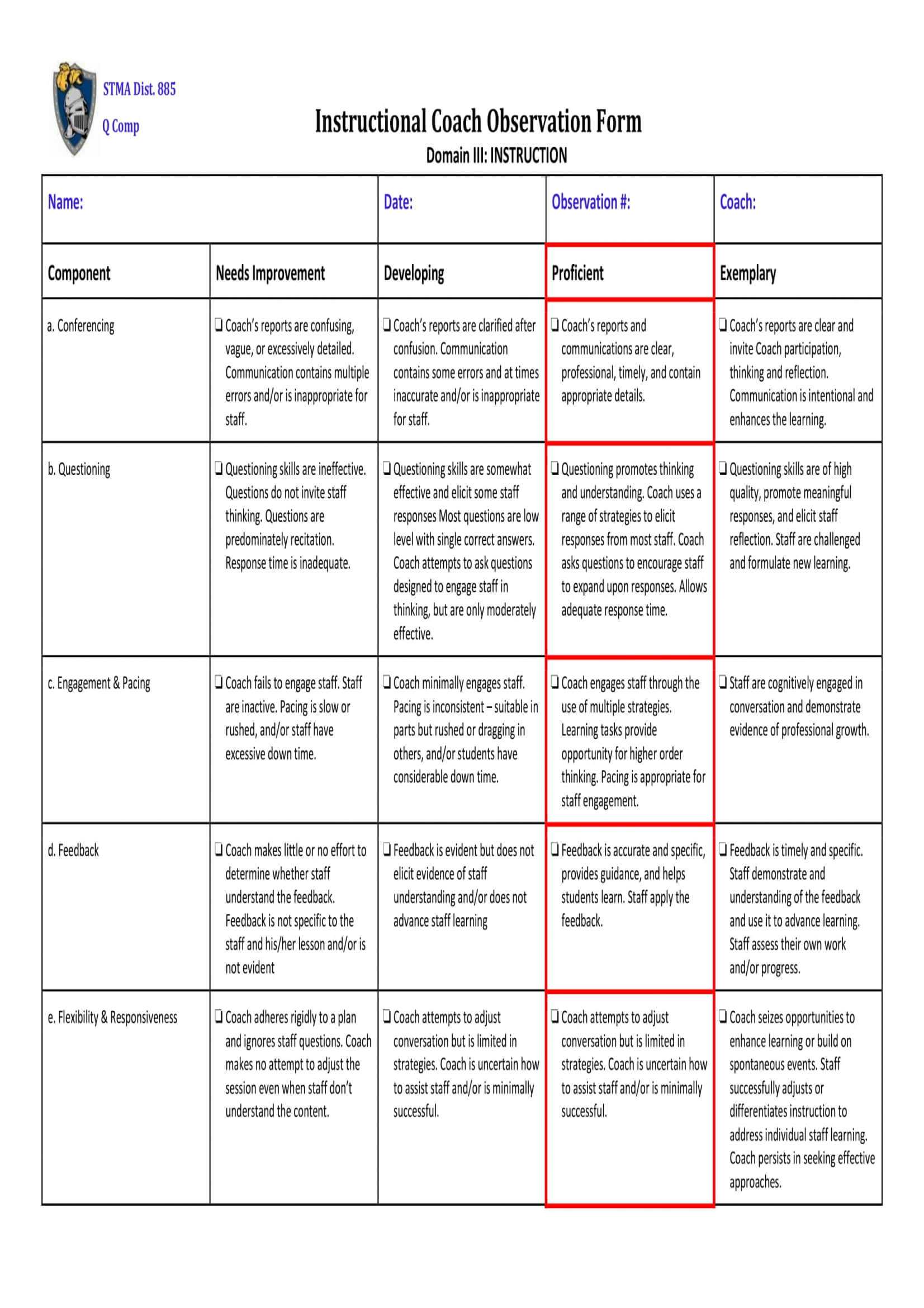 Free 4+ Coach Observation Forms | Pdf Throughout Coaches Report Template