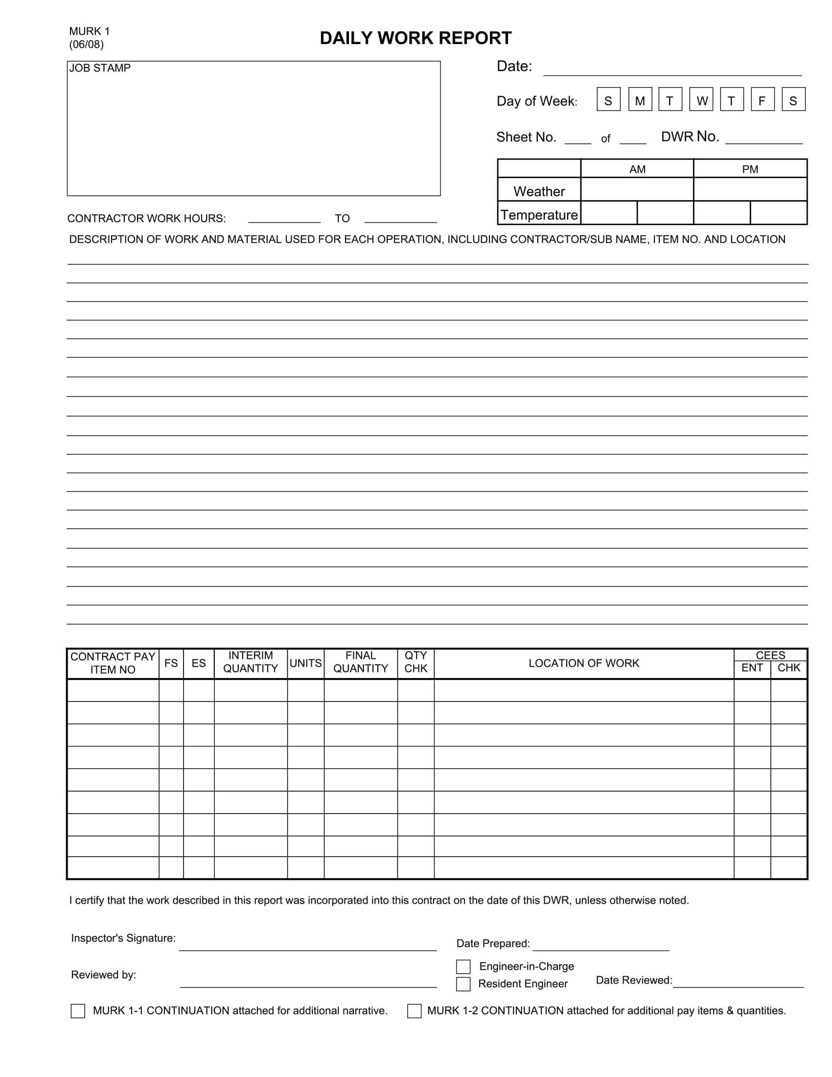 Free 4+ Employee End Of Day Report Forms In Word | Xls | Pdf Inside Employee Daily Report Template