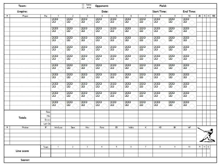 Free Baseball Stats Spreadsheet Excel Stat Sheet For In Baseball ...