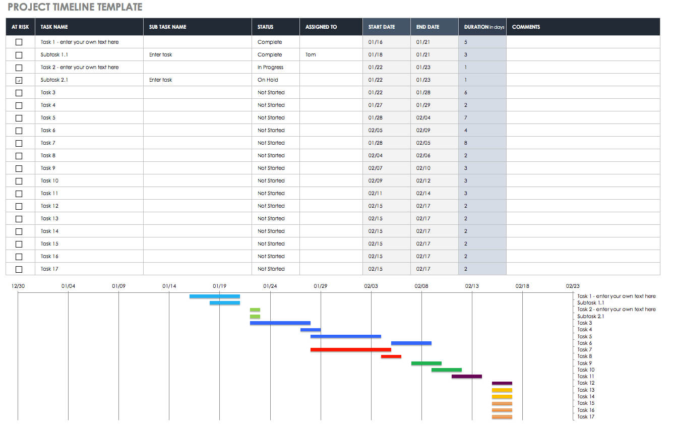 Free Blank Timeline Templates | Smartsheet In Blank Scheme Of Work Template