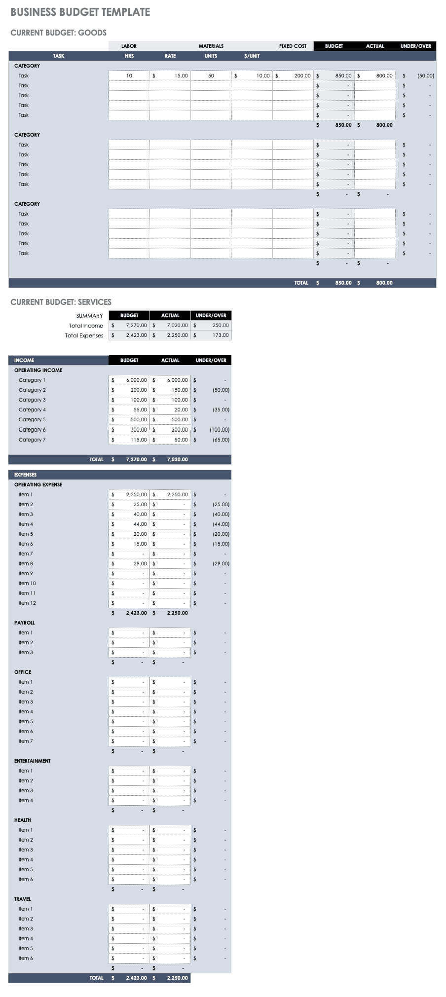 Free Budget Templates In Excel | Smartsheet With Regard To Annual Budget Report Template