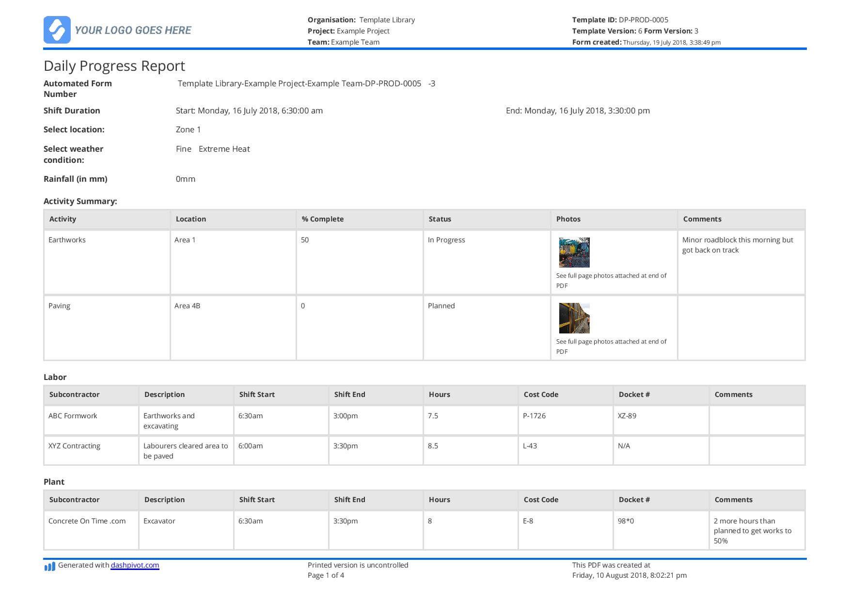 Free Construction Daily Report Template (Better Than Pdf For Daily Work Report Template