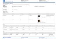Free Construction Daily Report Template (Better Than Pdf intended for Daily Site Report Template