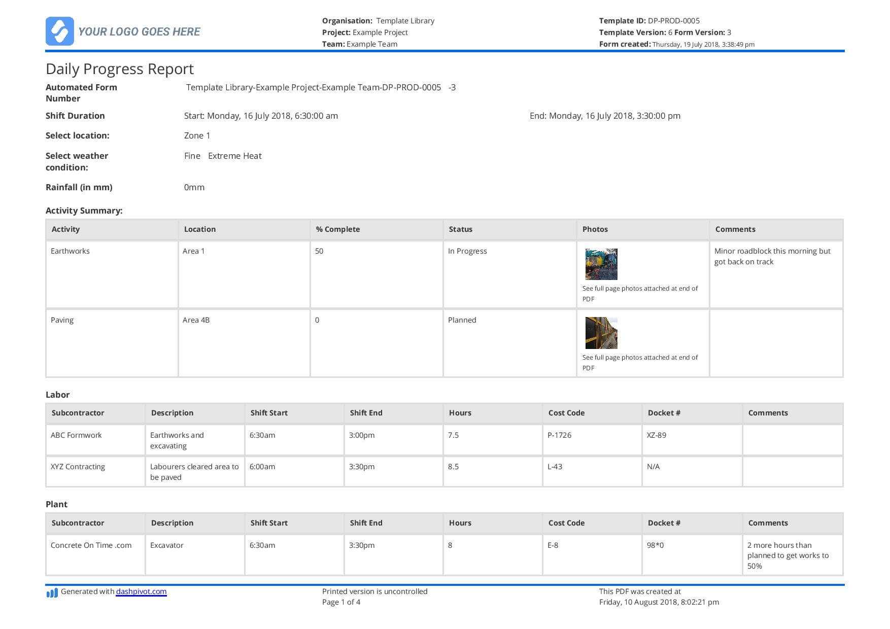 Free Construction Daily Report Template (Better Than Pdf Throughout Construction Status Report Template