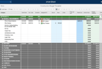 Free Construction Project Management Templates In Excel throughout Job Cost Report Template Excel