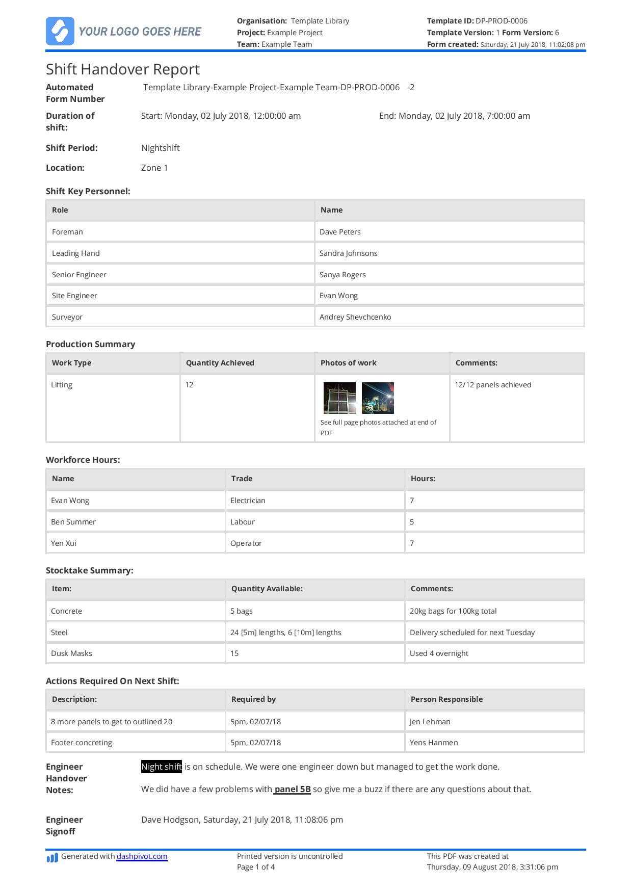 Free Construction Shift Handover Template - Download, Print For Noc Report Template