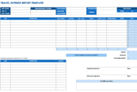 Free Expense Report Templates Smartsheet intended for Company Expense Report Template