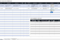 Free Gap Analysis Process And Templates | Smartsheet within Gap Analysis Report Template Free