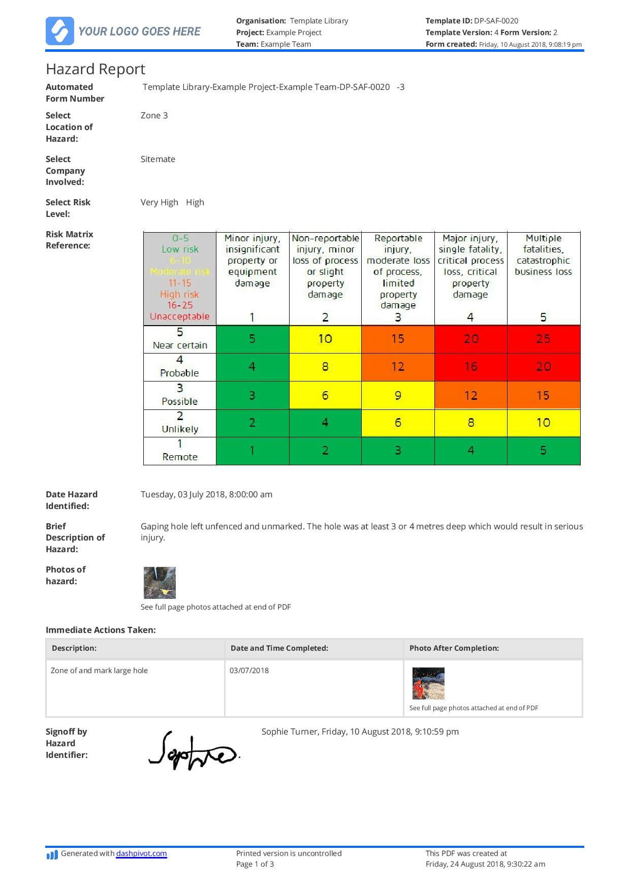 Free Hazard Incident Report Form: Easy To Use And Customisable With Incident Hazard Report Form Template