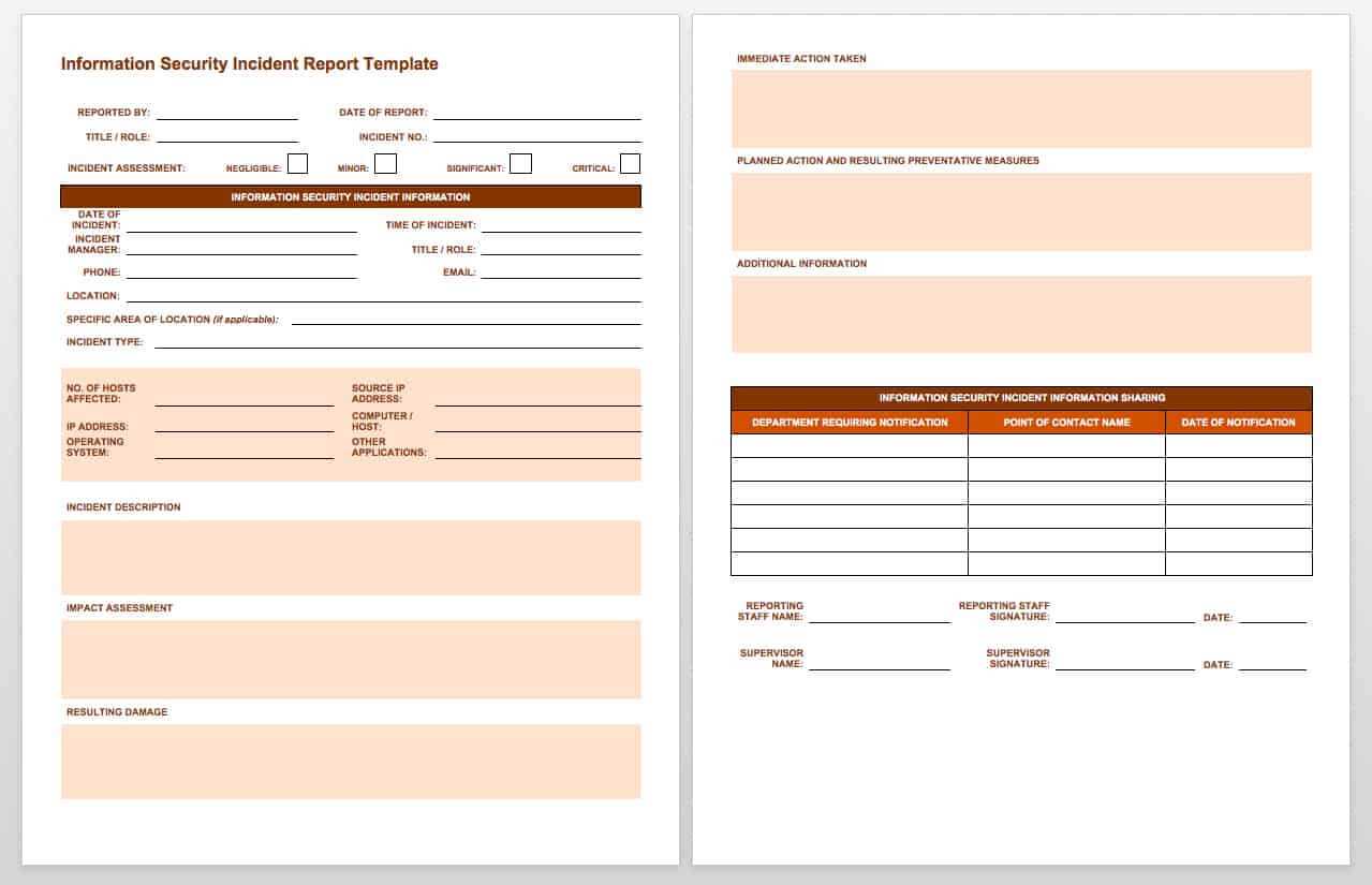 Free Incident Report Templates & Forms | Smartsheet In Incident Report Template Microsoft