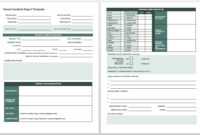 Free Incident Report Templates &amp; Forms | Smartsheet with regard to Generic Incident Report Template