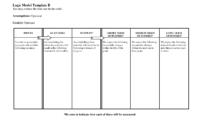 Free Logic Templates Download ] - Of Social Media Marketing intended for Logic Model Template Microsoft Word