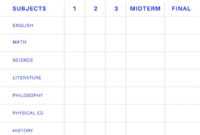 Free Online Report Card Maker: Design A Custom Report Card in College Report Card Template