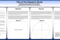 Free Powerpoint Scientific Research Poster Templates For pertaining to Powerpoint Academic Poster Template