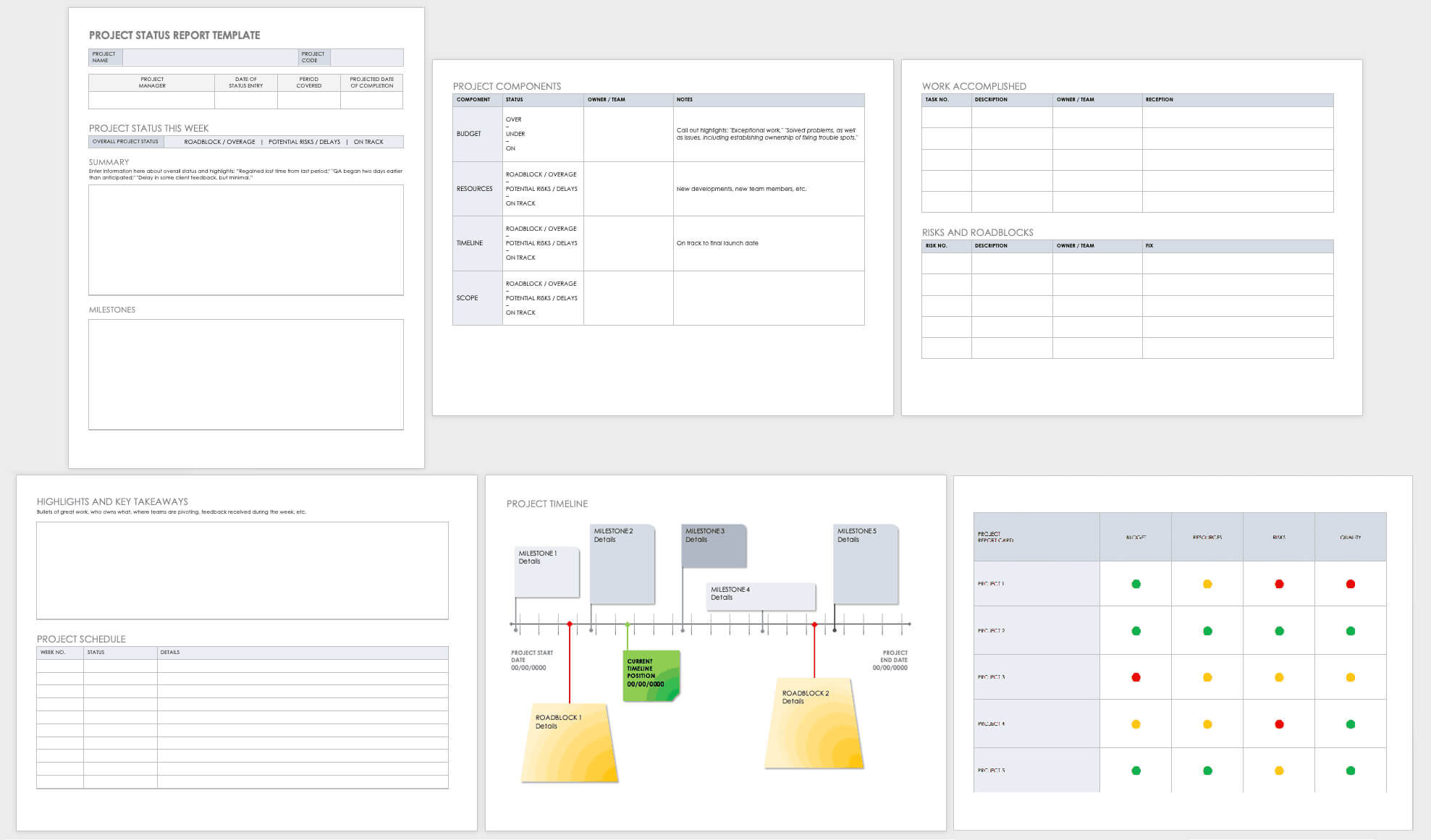 Free Project Report Templates | Smartsheet In Project Status Report Dashboard Template