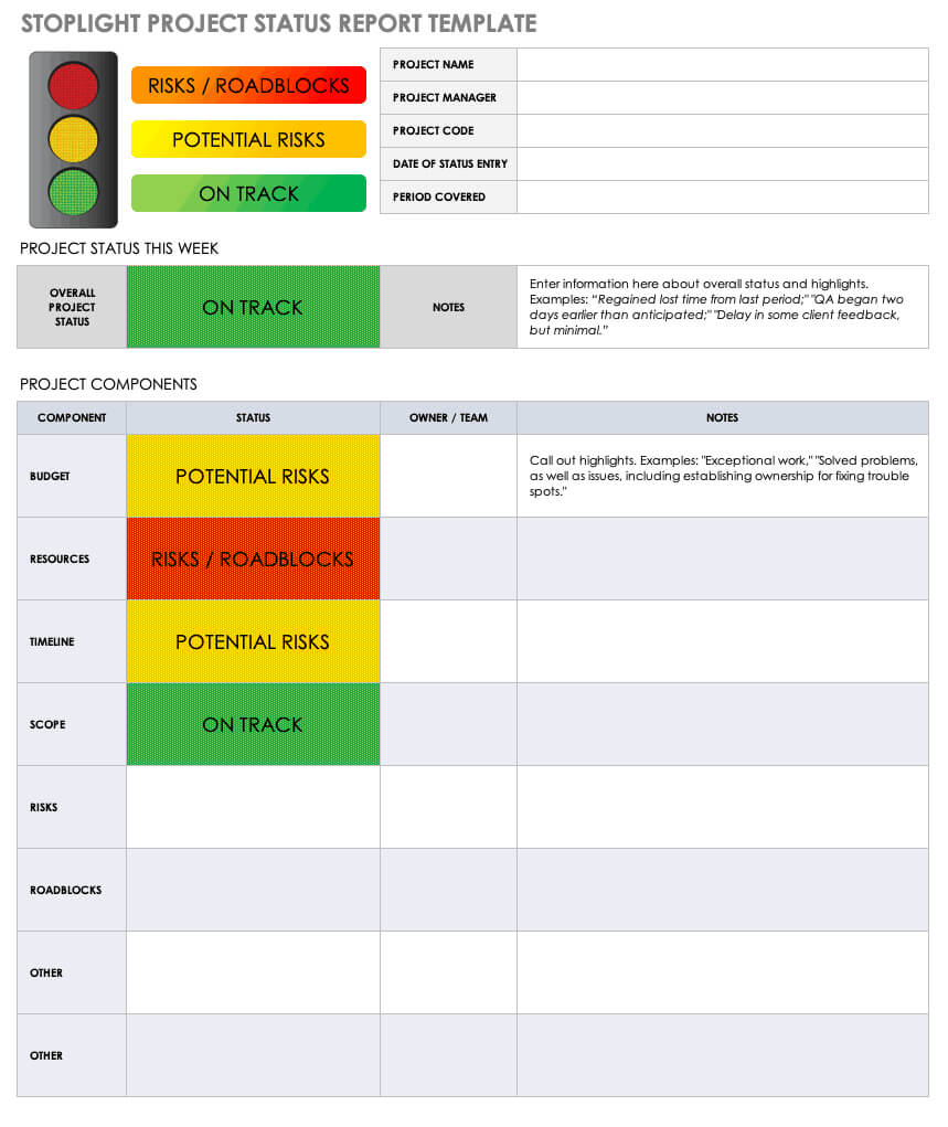 Free Project Report Templates | Smartsheet Pertaining To Project Portfolio Status Report Template