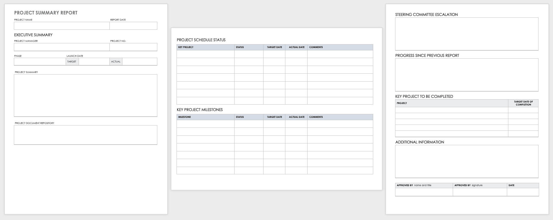Free Project Report Templates | Smartsheet Throughout It Report Template For Word