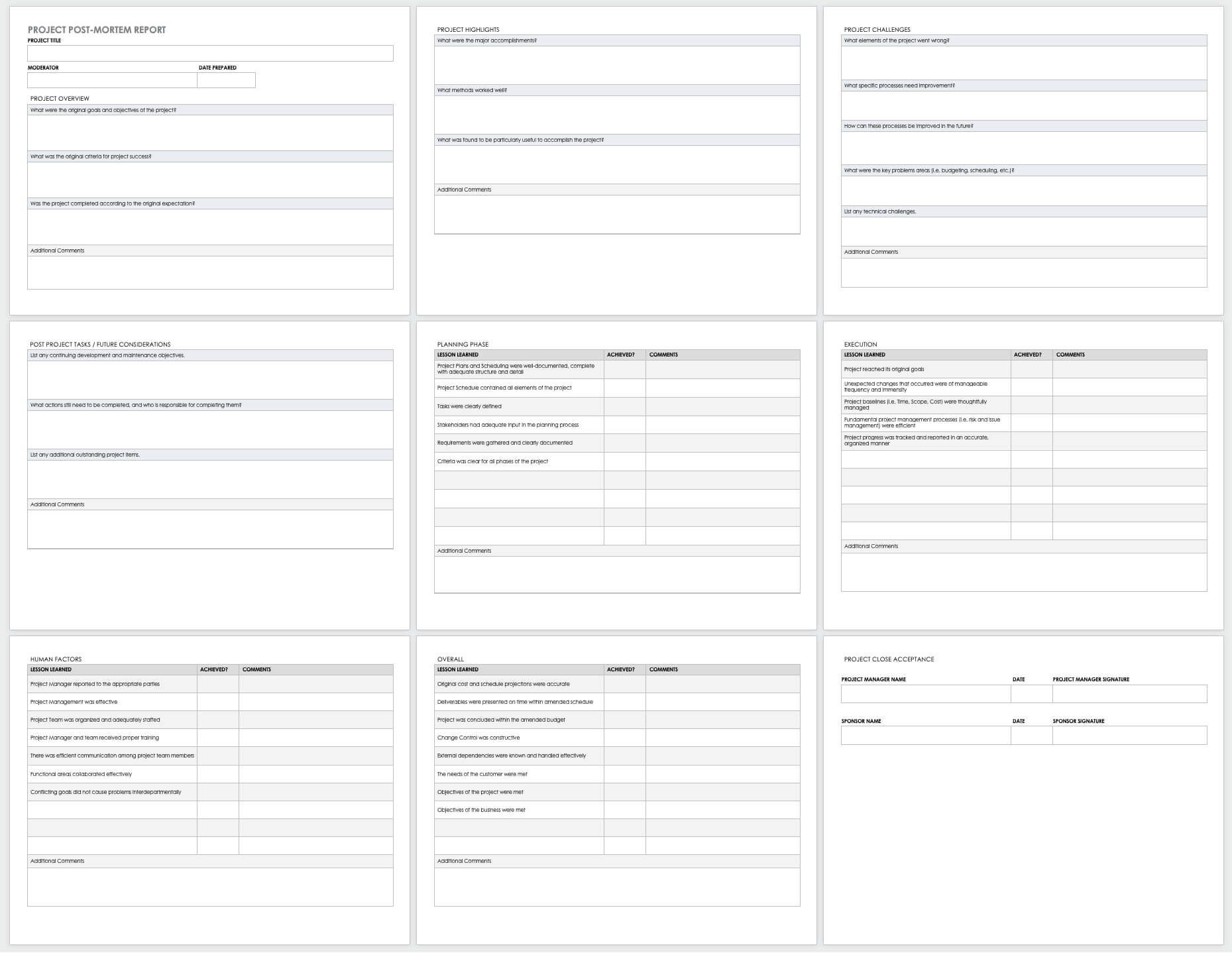 Free Project Report Templates | Smartsheet With Implementation Report Template