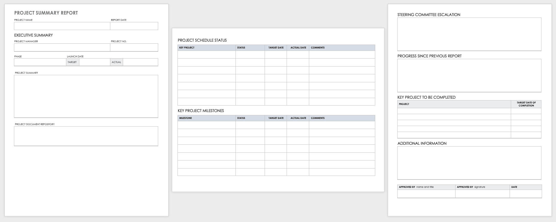 Free Project Report Templates | Smartsheet With Post Project Report Template