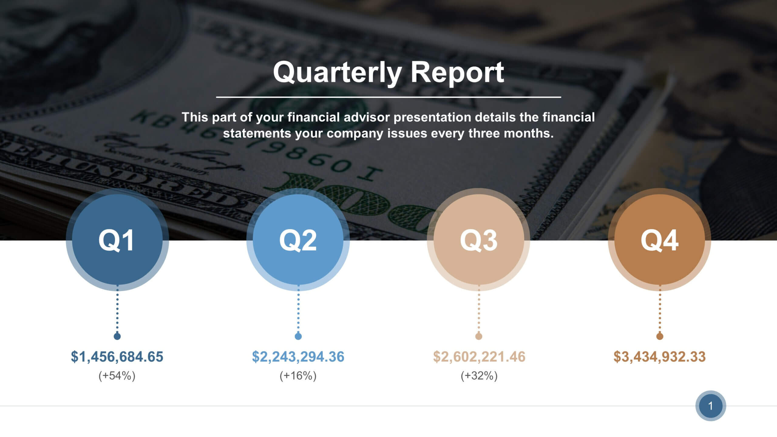 Free Quarterly Report Powerpoint Slide Templates | Slidestore For Business Quarterly Report Template