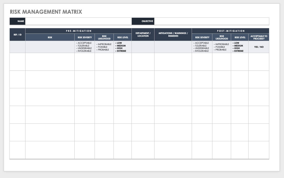 Free Risk Management Plan Templates | Smartsheet Intended For Risk Mitigation Report Template