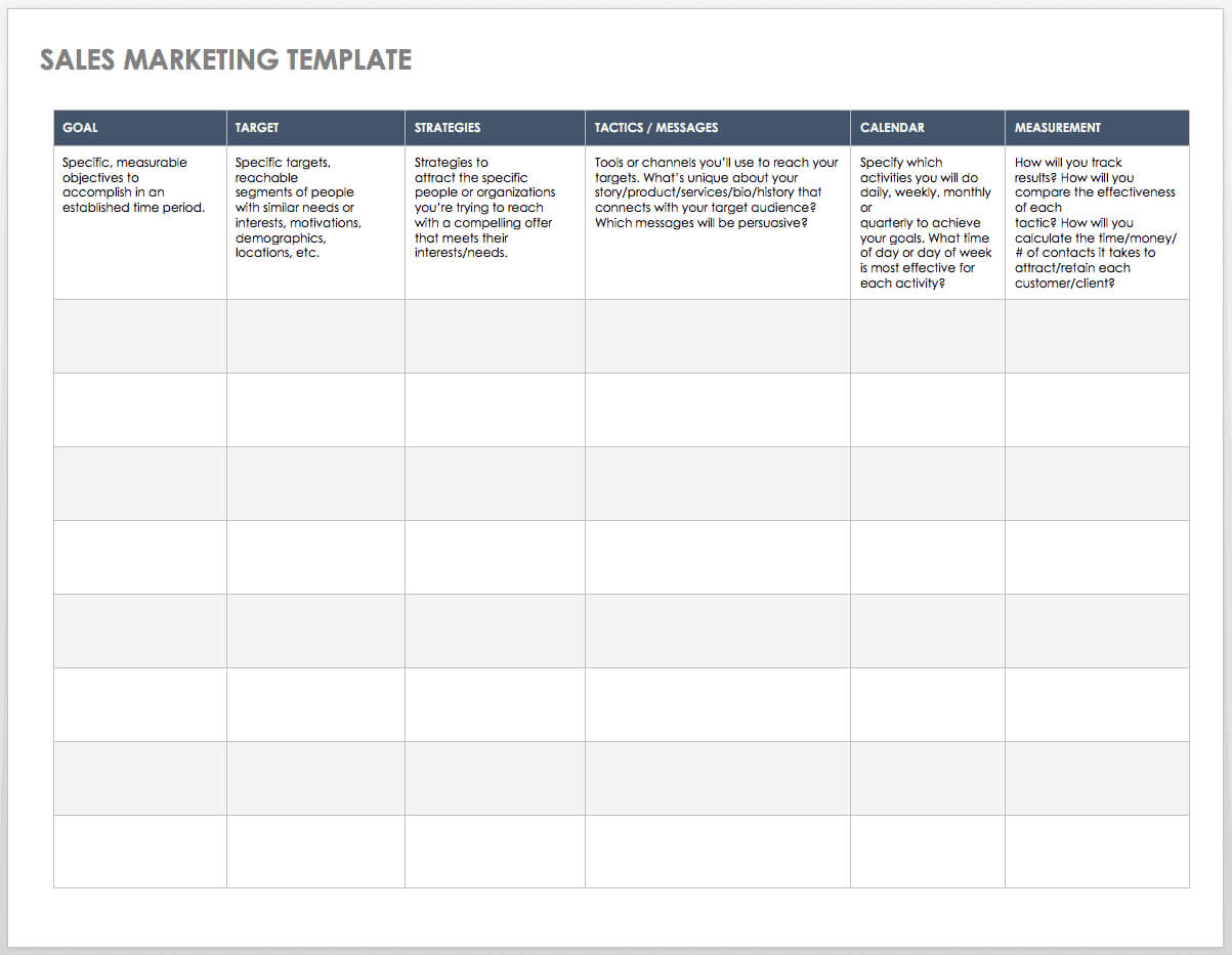 Free Sales Pipeline Templates | Smartsheet For Quarterly Report Template Small Business