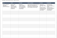 Free Sales Pipeline Templates | Smartsheet inside Sales Activity Report Template Excel