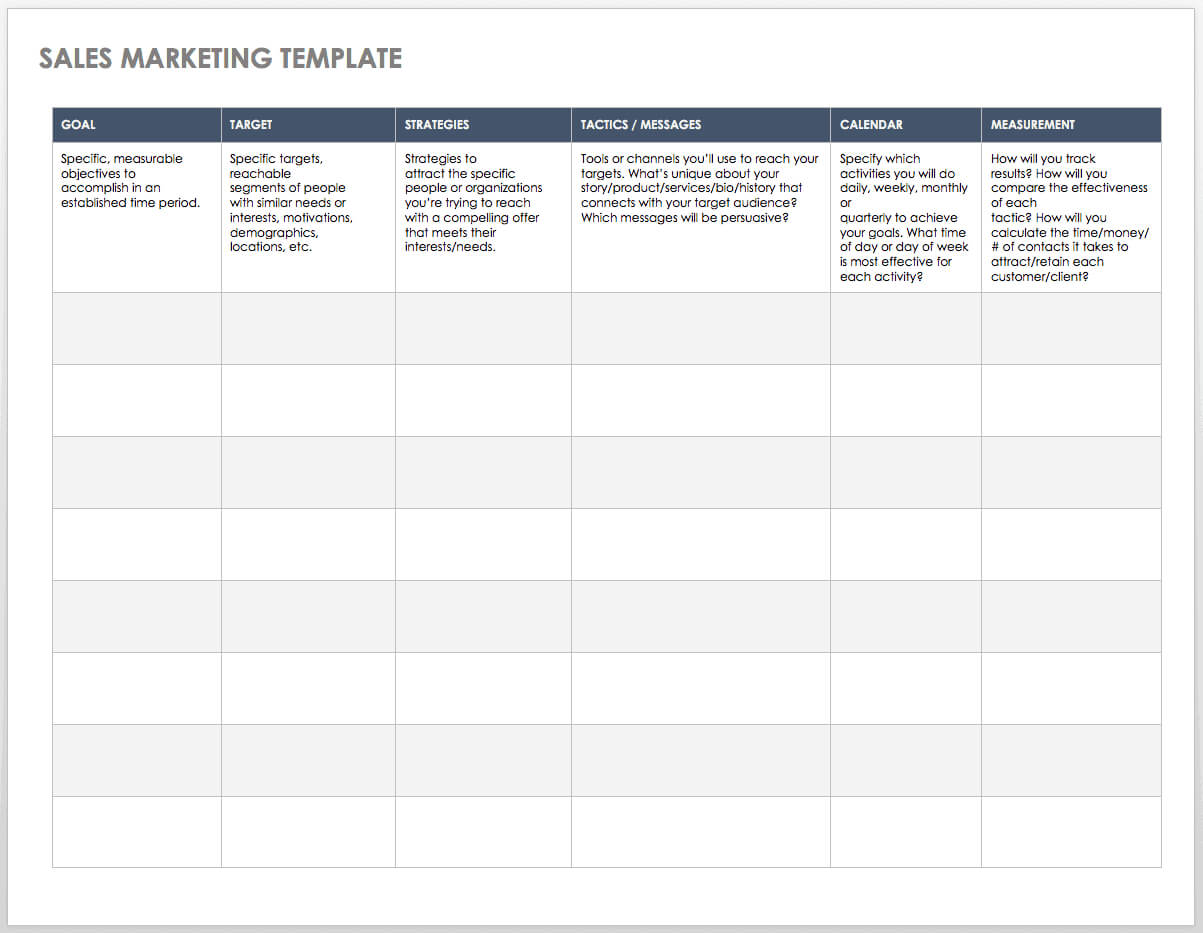 Free Sales Pipeline Templates | Smartsheet Inside Sales Activity Report Template Excel