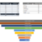 Free Sales Pipeline Templates | Smartsheet with Sales Funnel Report Template