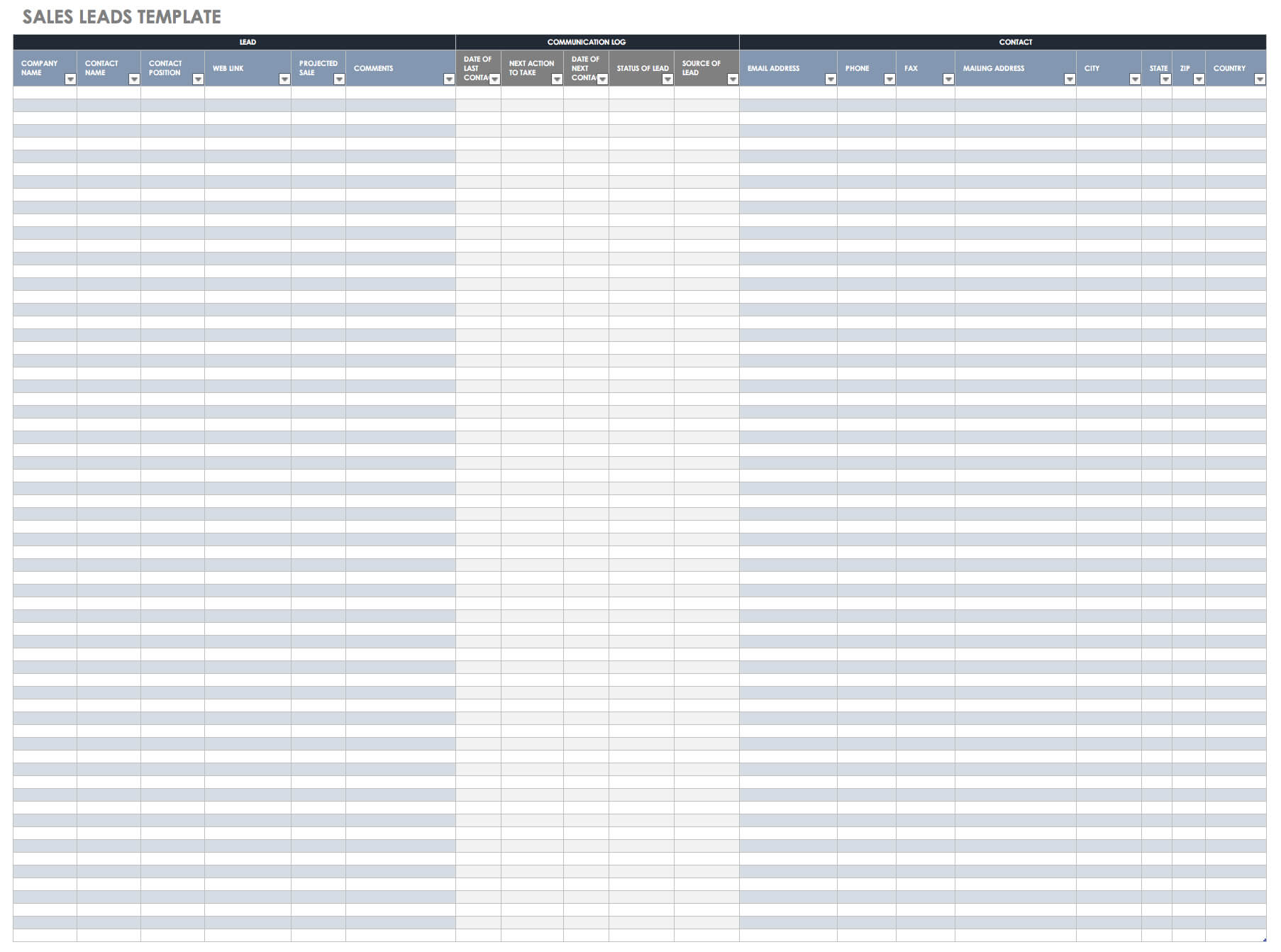 Free Sales Pipeline Templates | Smartsheet With Sales Lead Report Template