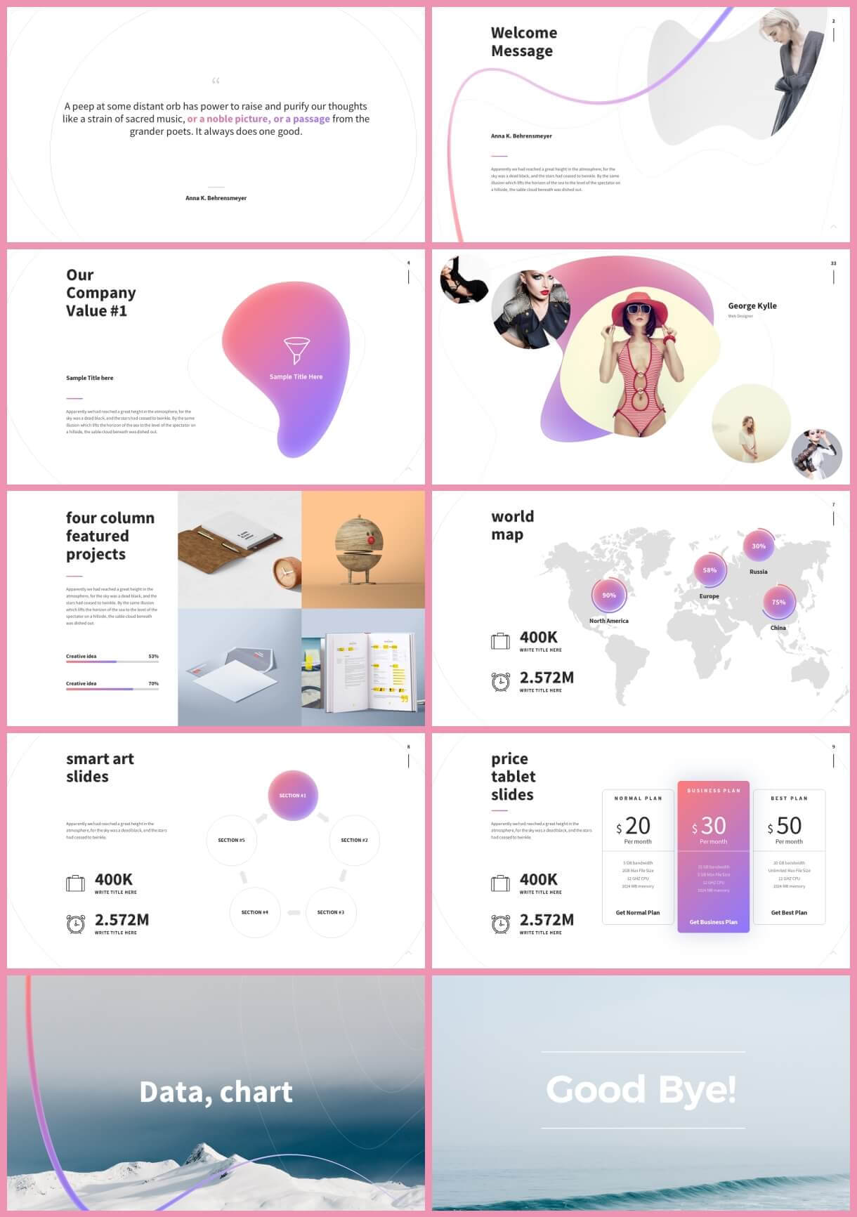 Free Shaper Creative Powerpoint Template (10 Slides) – Just Pertaining To Price Is Right Powerpoint Template