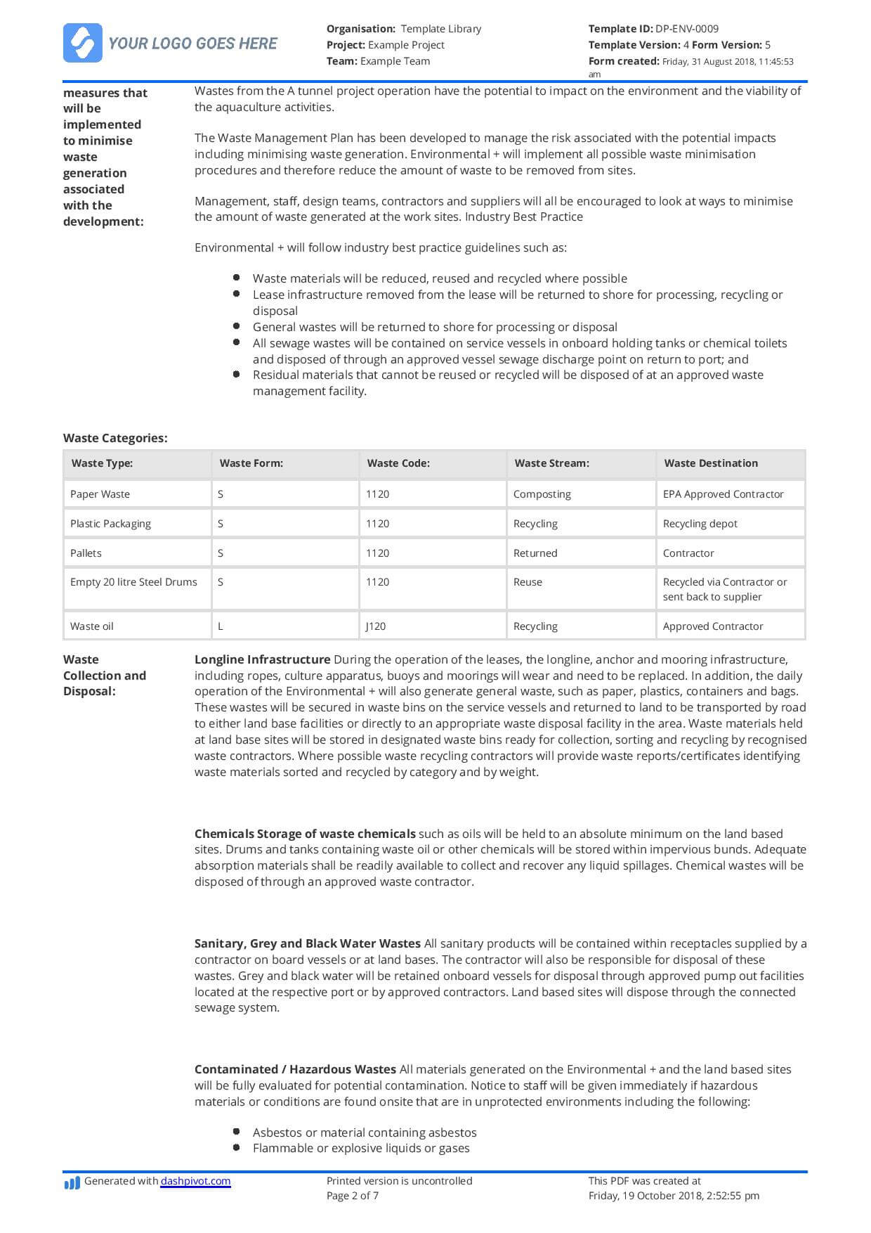 Free Waste Management Plan For Construction Site (Customisable) Inside Waste Management Report Template