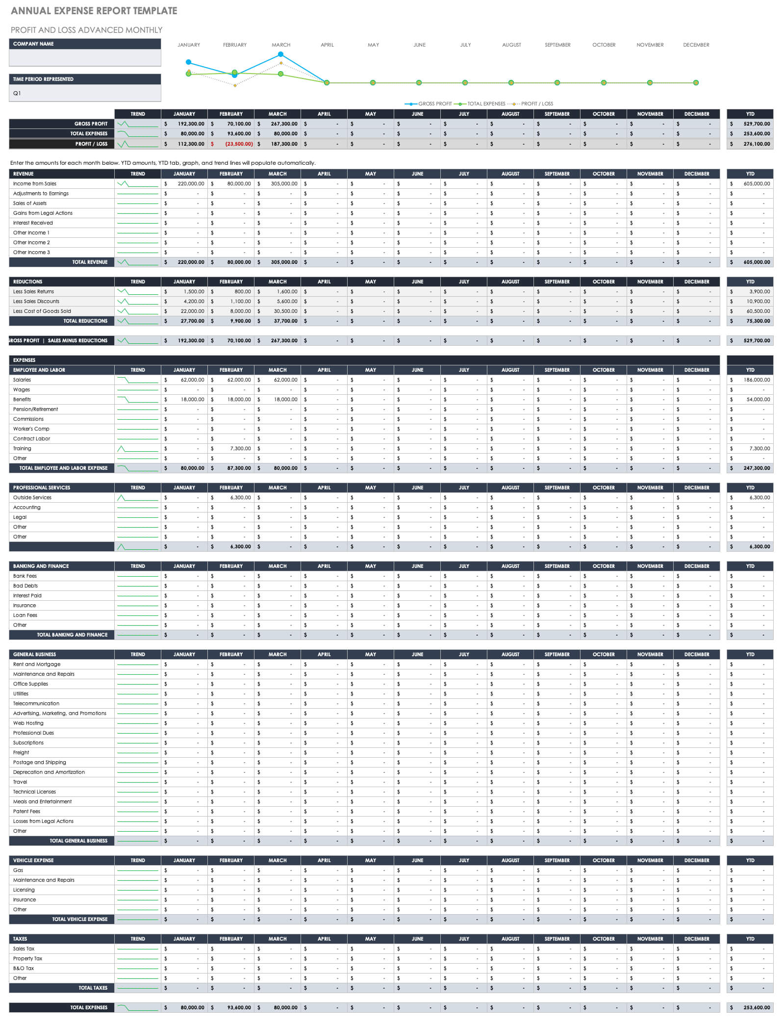 Free Year End Report Templates | Smartsheet With Regard To Excel Financial Report Templates