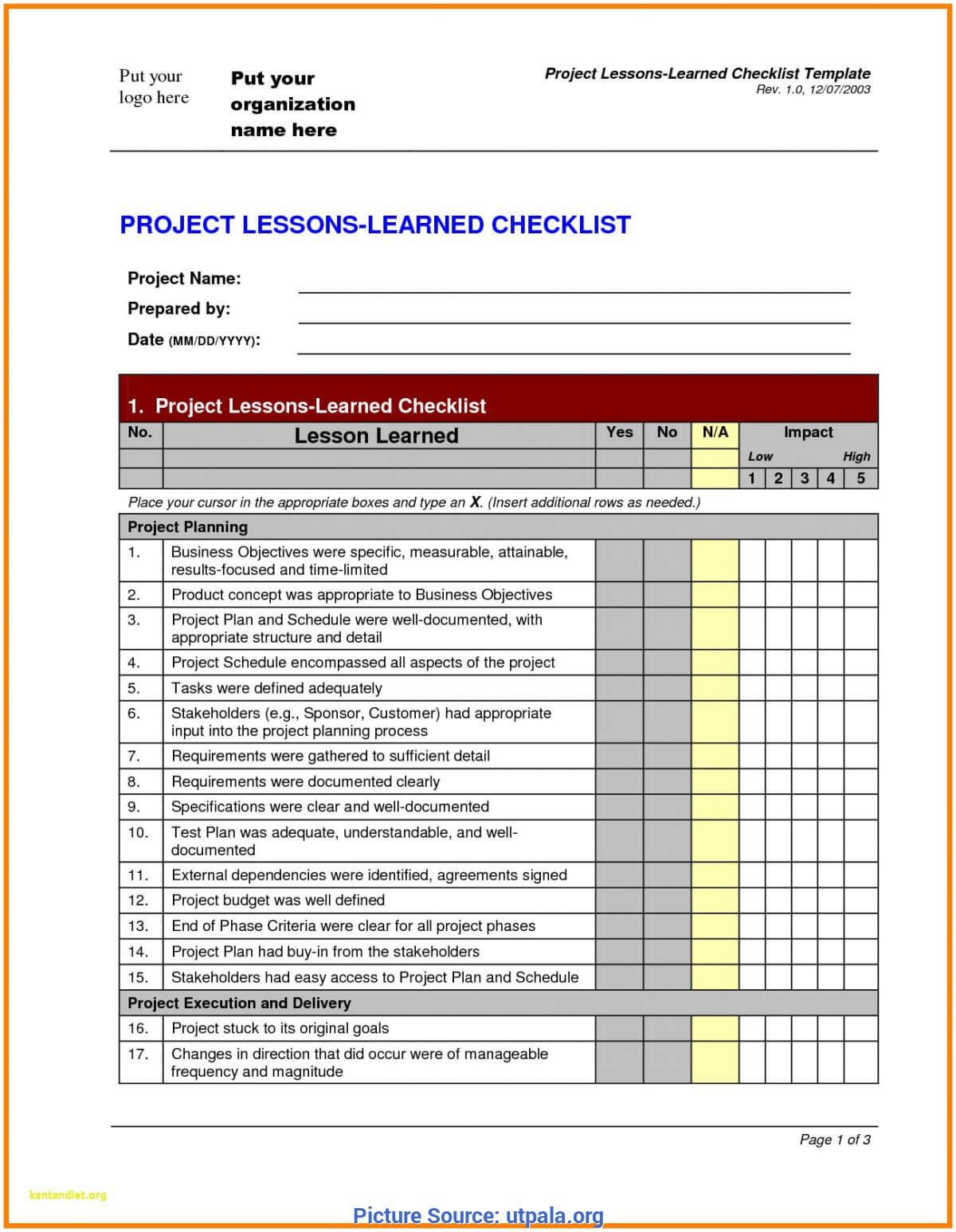 Fresh Lessons Learned Report Template Prince2 Prince2 Pertaining To Prince2 Lessons Learned Report Template