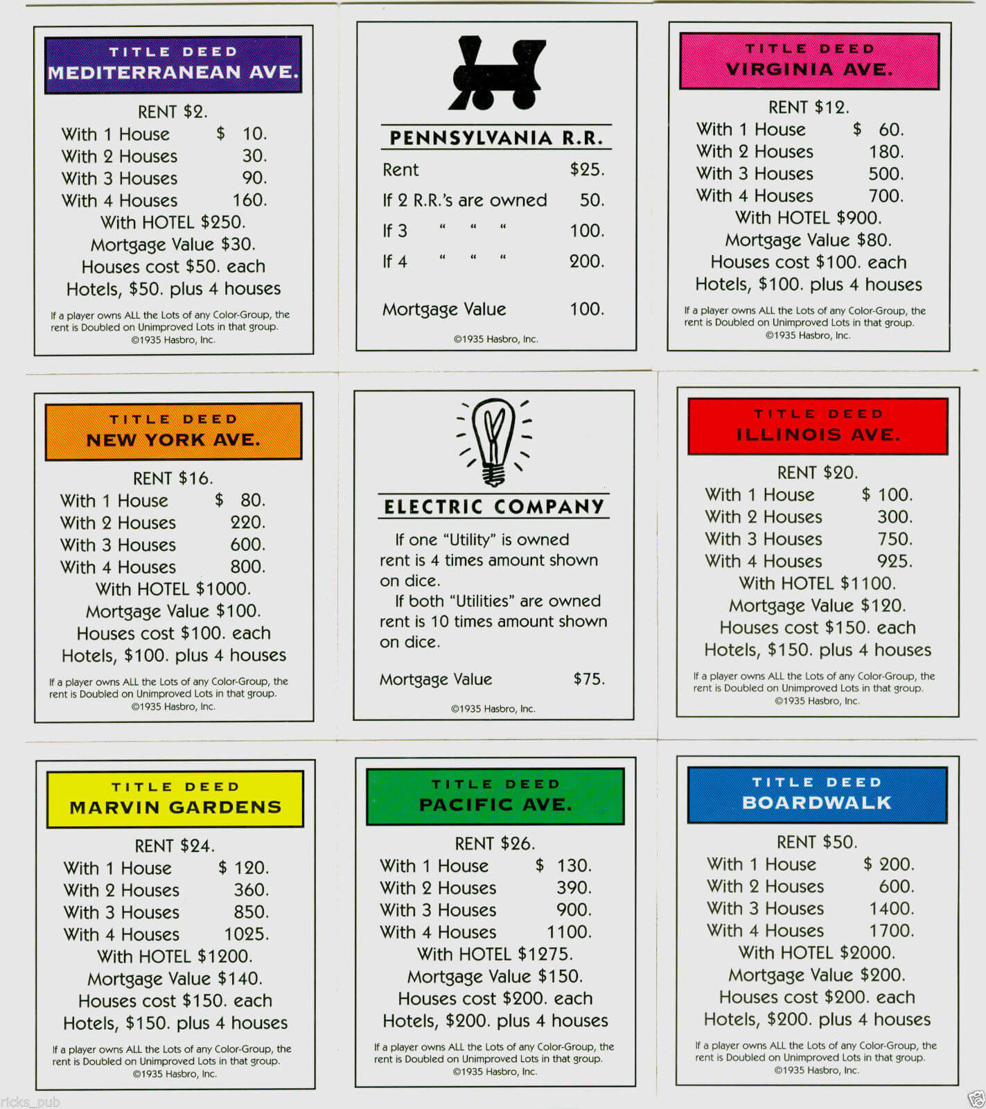 Full Set Of Monopoly Cards ○ Deeds, Chance & And 50 Similar Inside Monopoly Property Card Template