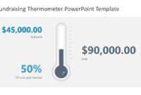 Fundraising Thermometer Powerpoint Template for Thermometer Powerpoint Template