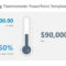Fundraising Thermometer Powerpoint Template for Thermometer Powerpoint Template