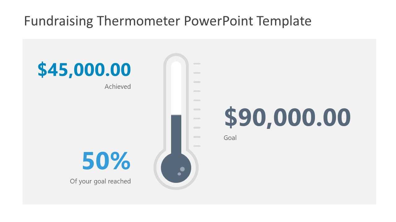 Fundraising Thermometer Powerpoint Template For Thermometer Powerpoint Template