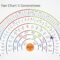 Genealogy Fan Chart 5 Generations With Powerpoint Genealogy Template